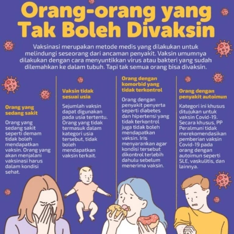 Grand Design Covid-19 Mulus Berlanjut 2021