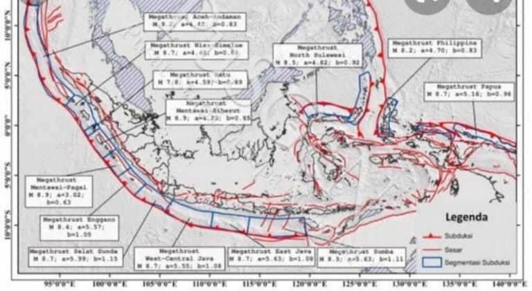 BURUAAAAN…! Potensi Gempa Megathrust, Para Ilmuwan Minta Pemerintah Siapkan Mitigasi
