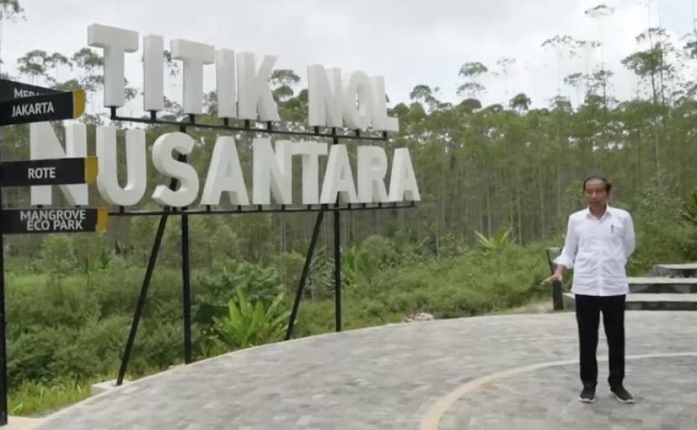 Proyeksi Skenario 2024: Catatan Akhir Tahun 2022