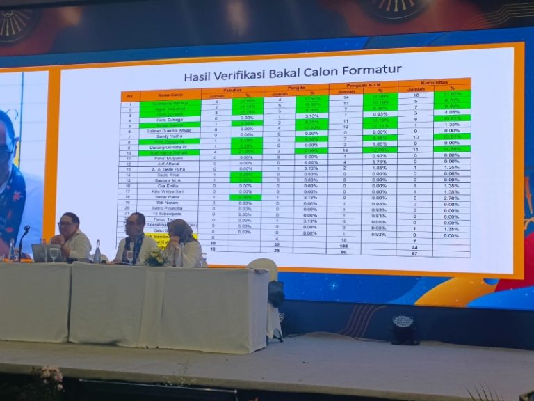 Catatan Munas XIV Kagama: Soal BKS yang Ngotot Jadi Ketua Harian
