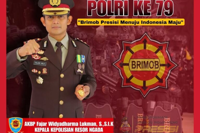 BOBROK BANGET NIH..! KPAI Kecam Dugaan Kekerasan Seksual 3 Anak oleh Kapolres Ngada NTT