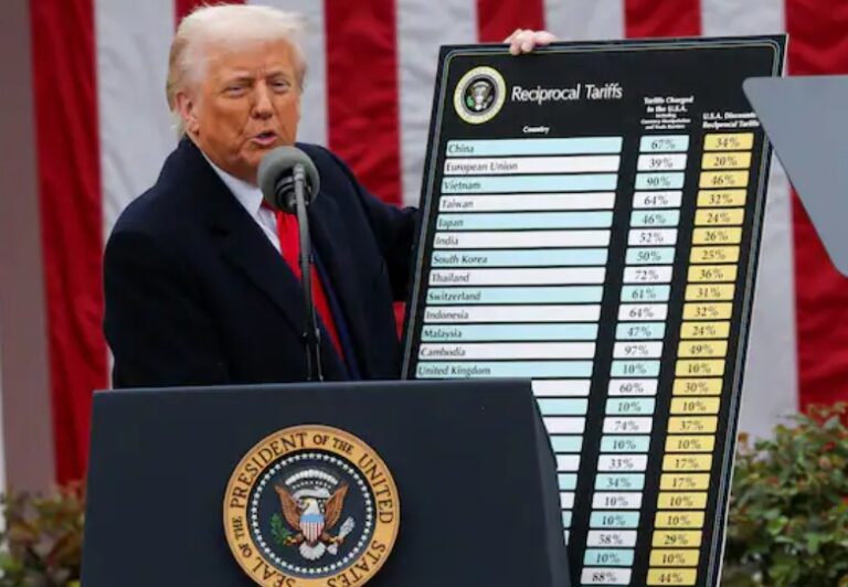 DAERAH LAINNYA JANGAN BENGONG..? Begini Strategi Dedi dan Khofifah Lindungi Industri dari Tekanan Tarif Impor Trump
