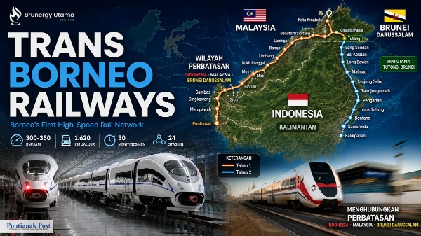 JANGAN LAMBAT NIH..! Melintas Hingga Malaysia dan Brunei, Rencana Kereta Api Trans-Kalimantan Sejalan dengan Proyek TBR Brunergy